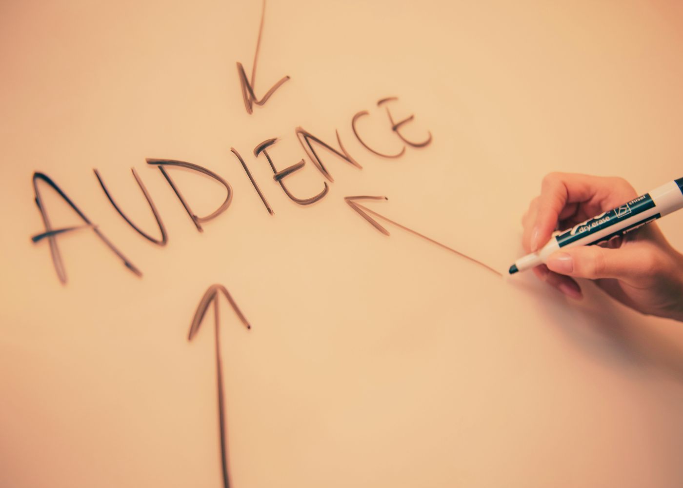 Audience Acquisition Engagement (1200 X 400 Px) (1400 X 1000 Px)